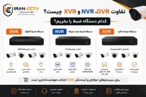 تفاوت DVR، NVR و XVR چیست؟ کدام دستگاه ضبط را بخریم؟