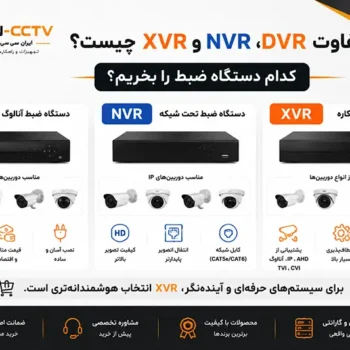 تفاوت DVR، NVR و XVR چیست؟ کدام دستگاه ضبط را بخریم؟
