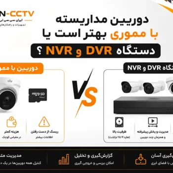 دوربین مداربسته با مموری بهتر است یا دستگاه DVR و NVR؟