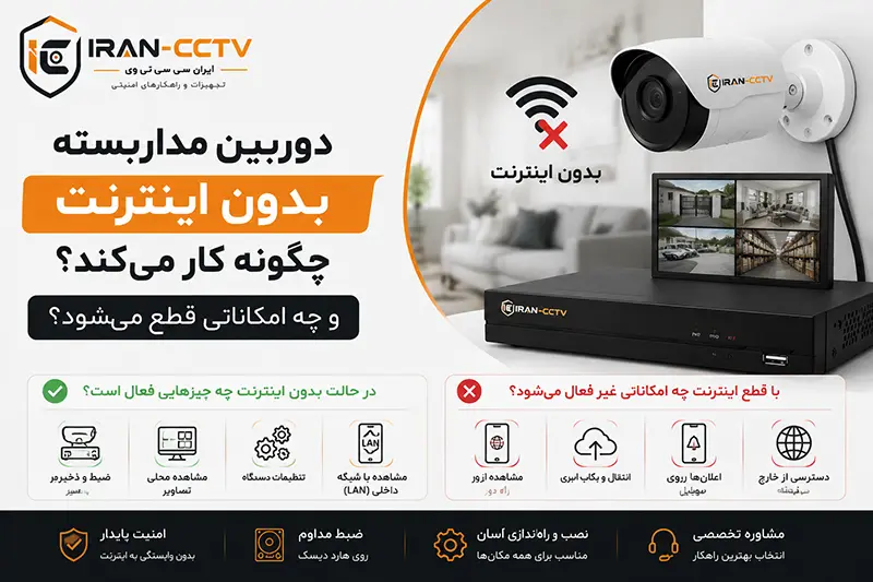دوربین مداربسته بدون اینترنت چگونه کار می‌کند