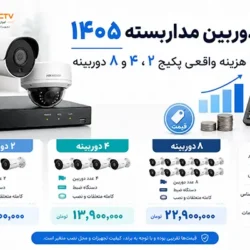 قیمت دوربین مداربسته