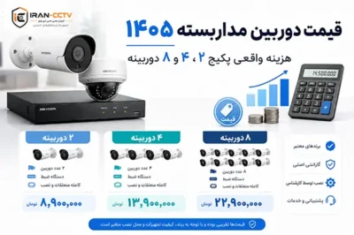 قیمت دوربین مداربسته