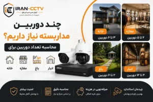 چند دوربین مداربسته نیاز داریم؟ محاسبه تعداد دوربین برای خانه، مغازه، باغ و انبار
