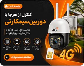 SIMCARD-CAMERA